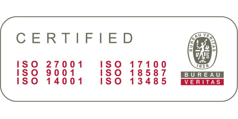 Iso certifikace / iso certification